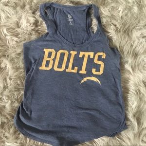 Chargers tank